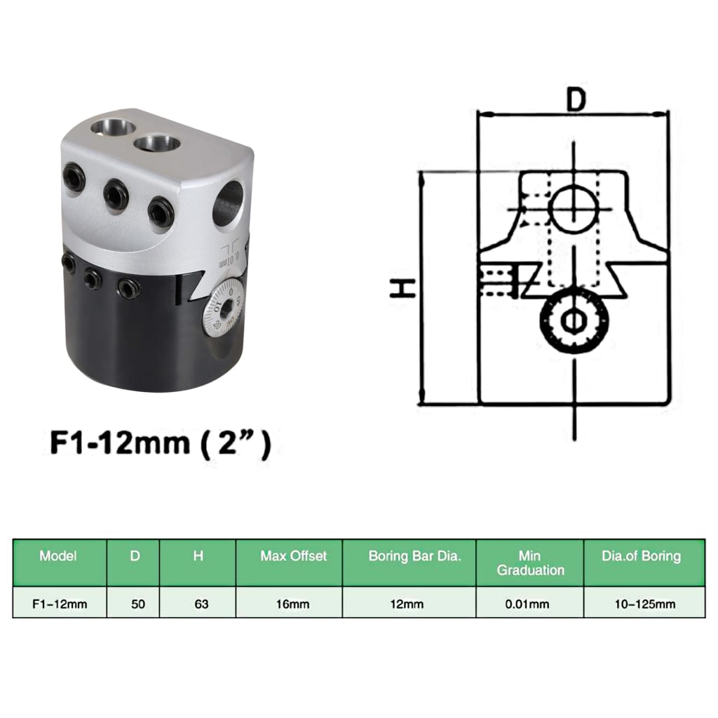 15-delige Boorgereedschapsset met MT3-F1-12 boorkop 50 mm