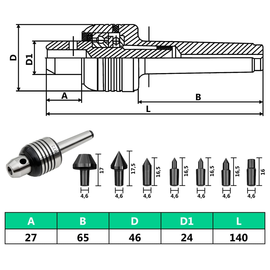 10-delige Centerset MT2